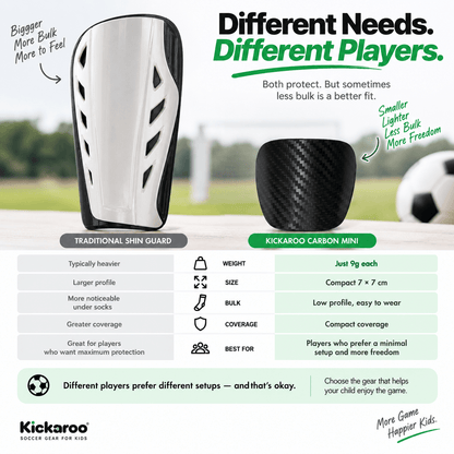 Kickaroo 9g Carbon Mini Shin Guards for Kids